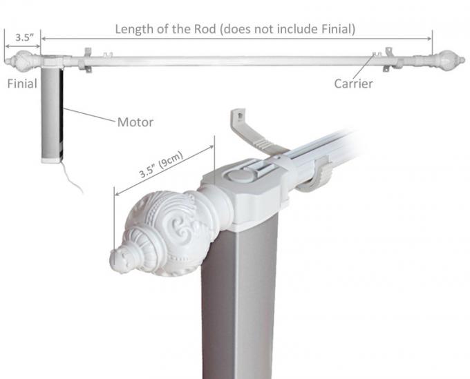 Motorized System Electric Roman Rod Curtain Track Set White Color